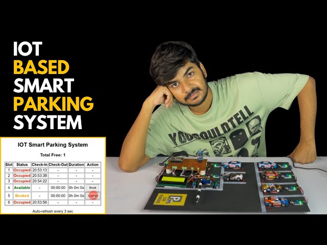 How to make IOT Based Smart Parking System || best Esp32 project #esp32 #esp32project