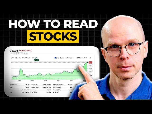 Before You Buy Any Stock, Learn This (European Investor)