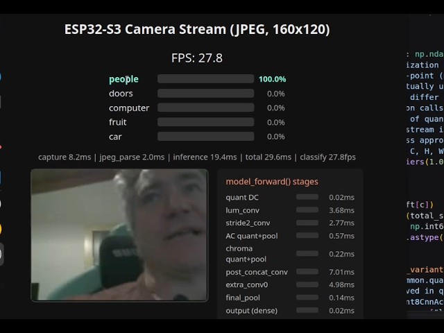 esp32 cam real time image classification