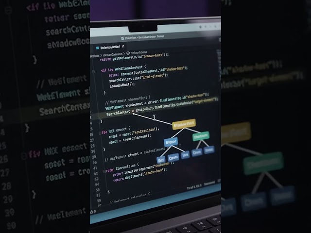 How to handle shadow dom in selenium #automationtesting