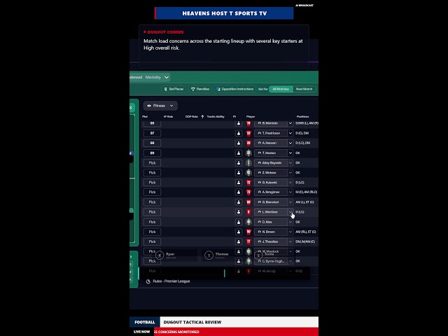 LIVE: Heavens Host T Sports TV | FM26 with Real-Time AI Pundits!