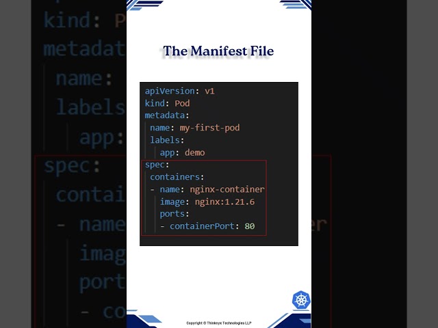The Manifest File | Kubernetes | Thinknyx Technologies LLP