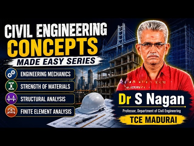 TCE LearnEasy  - Deflection  - 2