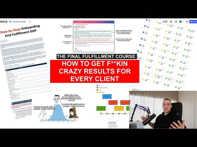 My Cold Email Agency Service Delivery Process [2026]