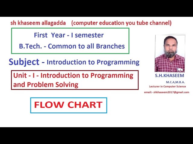FLOW CHART