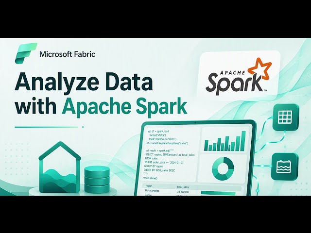 Analyze Data with Apache Spark in Microsoft Fabric