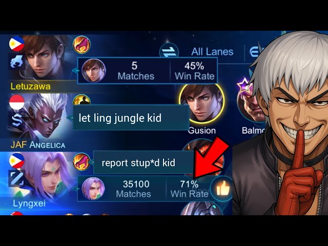 THEY UNDERESTIMATE MY GUSION SO MUCH SO I DID THIS...💀