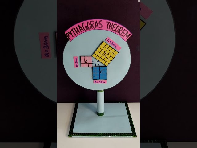 Best Pythagoras Theorem Model for School Science & Maths Fair | How to Make Pythagoras Theorem Model