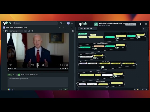 Automated video dubbing with qibb | use case