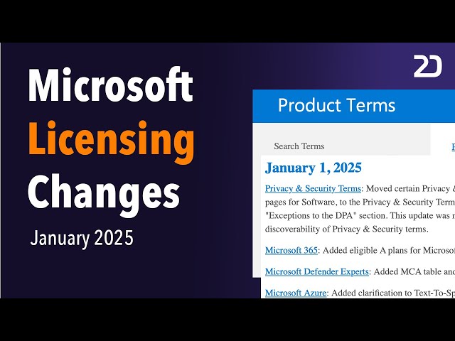 Microsoft's Latest Licensing Changes for January 2025