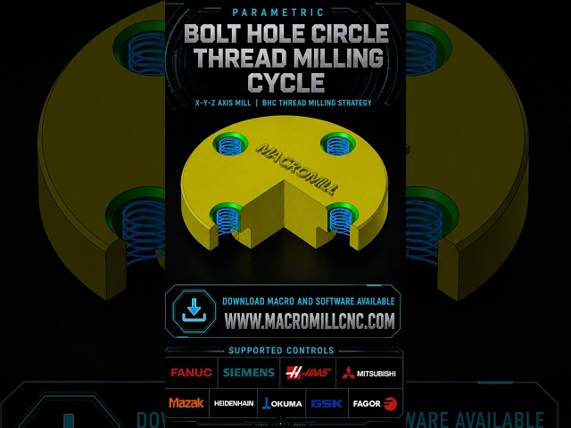 NEW PARAMETRIC BOLT HOLE CIRCLE THREAD MILLING CYCLE | CNC AUTOMATION PRO + STANDALONE