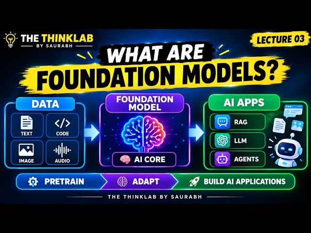 🧠Lecture 03 — Generative AI , LLMs & Agentic AI Complete Course