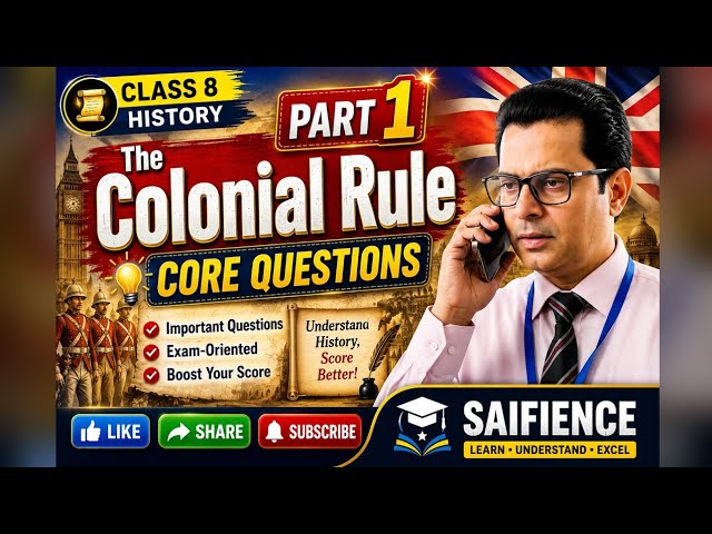 Important & exam-oriented questions from the chapter "The Colonial Rule"  (Part 1)