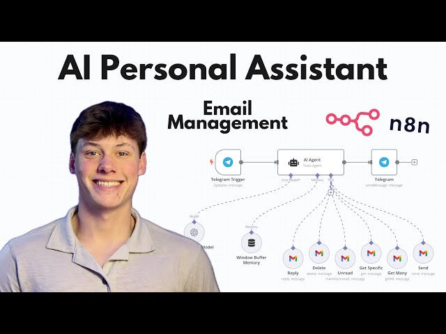 Build an AI Agent to Manage Your Emails (Step-by-Step)
