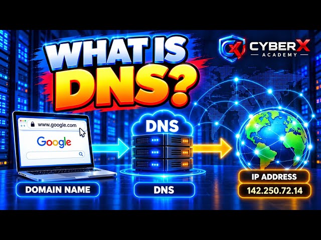 What Is DNS? How Does the Domain Name System Work? 🌐Networking for Beginners | CyberX Academy