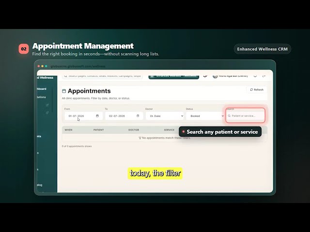 How Modern Clinics Manage Everything With One Wellness CRM