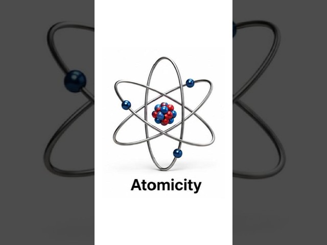 Stop Writing Half-Finished Database Writes! Atomicity 🚨