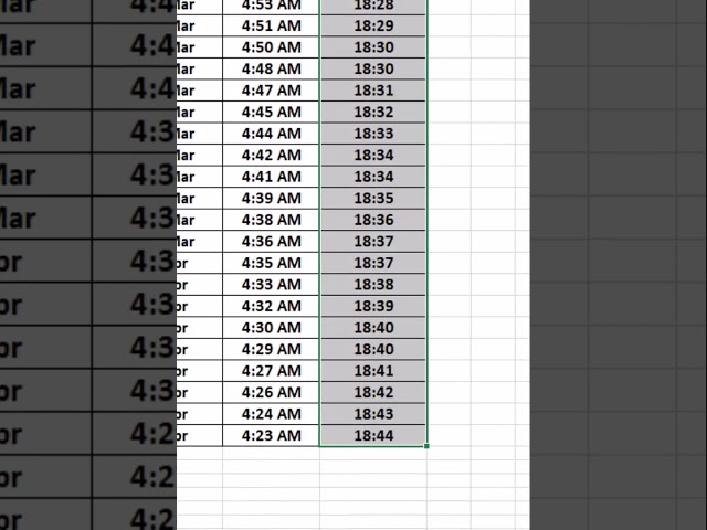 How to Change Default Time Format in Excel  #tutorial #excel