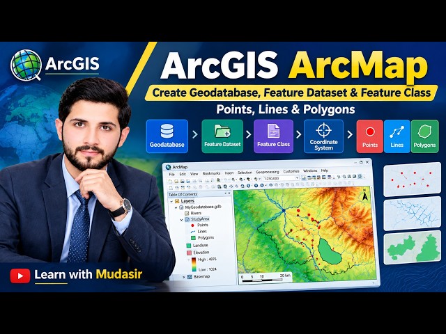 ArcGIS ArcMap: Create Geodatabase, Feature Dataset & Feature Class | Points, Lines & Polygons