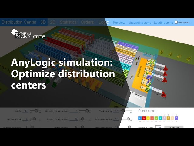 AnyLogic simulation demo: Managing inventory and transportation for distribution centers