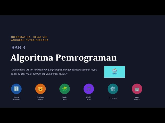 Materi Informatika - Bab 3 - Kelas 8 - Algoritma Pemrograman