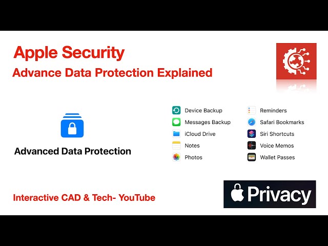 iCloud Advanced Data Protection vs Standard Security