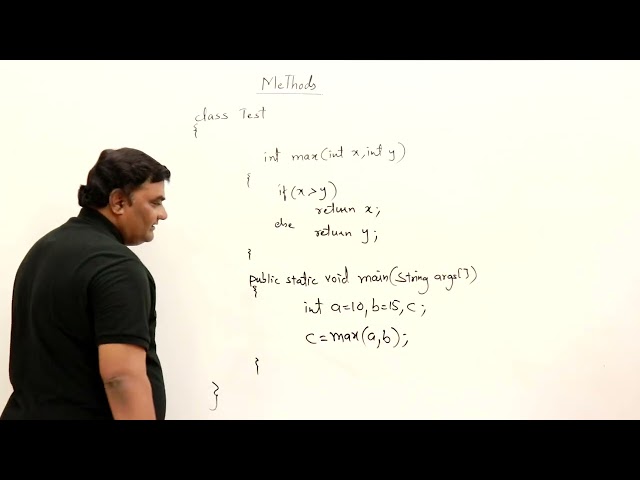 10.1 : What Are Methods — [Abdul Bari] Java Course