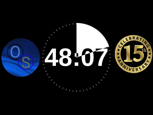 FINAL COUNTDOWN TO MY 15TH BIRTHDAY ANNIVERSARY! 😀🎉