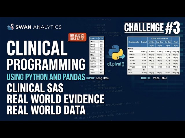 Challenge #3 | Clinical/Real World Evidence (RWE) Data Analytics | Python