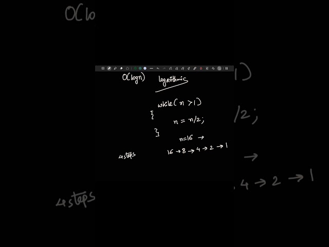 O(log n) Time Complexity Explained in 30 Seconds 🚀 | Big O #2