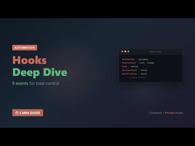 Claude Code — Hooks Deep Dive: All 9 Events & Practical Examples