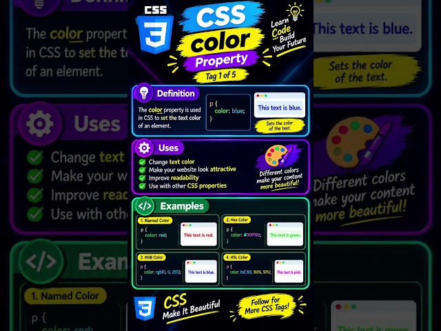 CSS Color Property Explained | Definition, Uses & Examples | CSS Tutorial