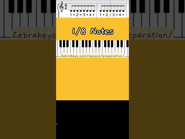1/8 Notes Made Easy