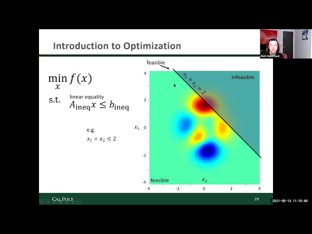 Optimization Supplement II: Constraints and Feasible Regions
