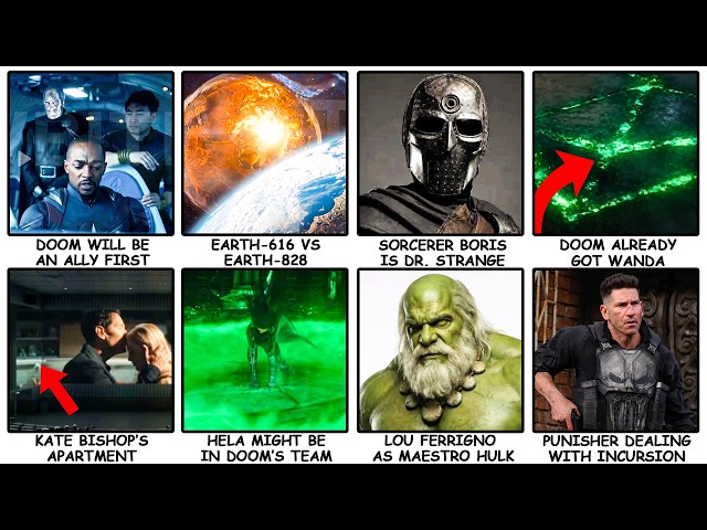 Every NEW Avengers Doomsday Leak Explained in 8 Minutes