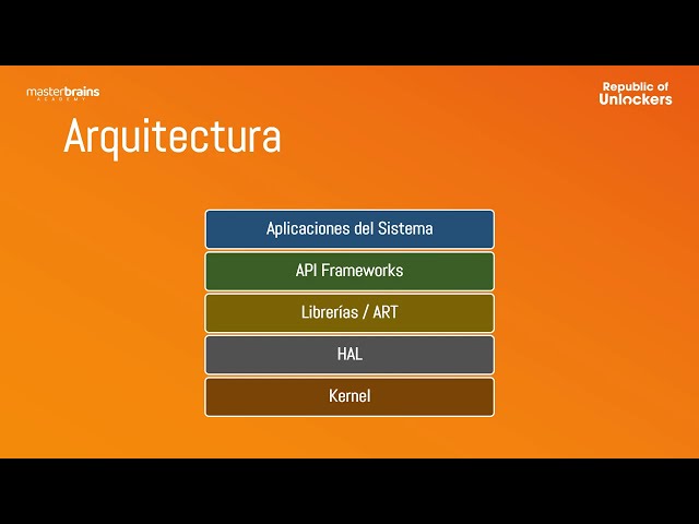 Mobile Software Architecture: Kernel, Overclock, HAL, and Critical Partitions