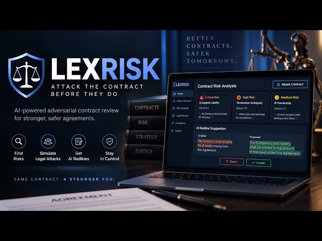 LEXRISK — Attack the Contract Before They Do