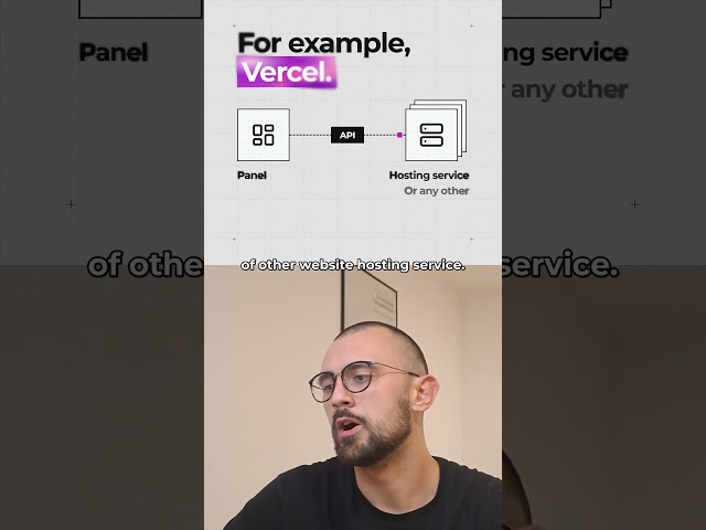 Would you even know if your website went down?