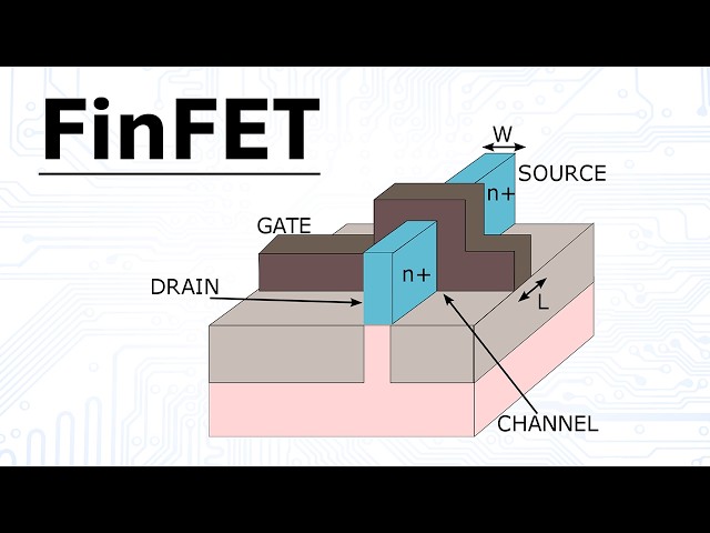 Scaling and Advanced Processes | Basics of Microelectronics - part 11