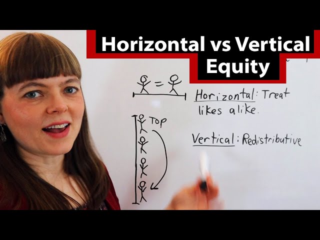 Horizontal vs Vertical Equity in Economics