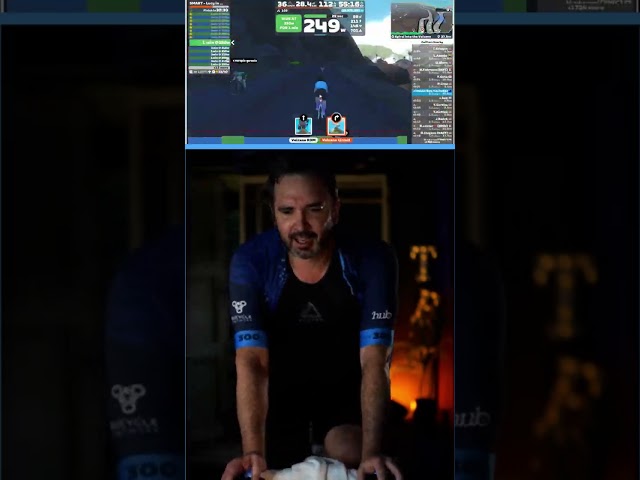 ZwiftyZwifter Asked If My Zwift Setup Was a Green Screen