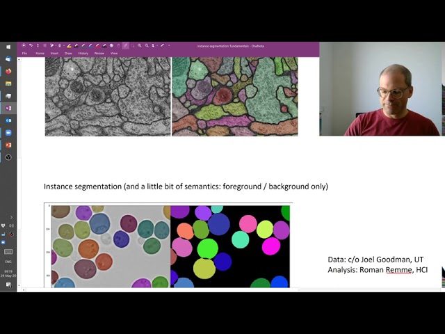 Lecture 5.1: Fundamentals of Instance Segmentation | CVF20