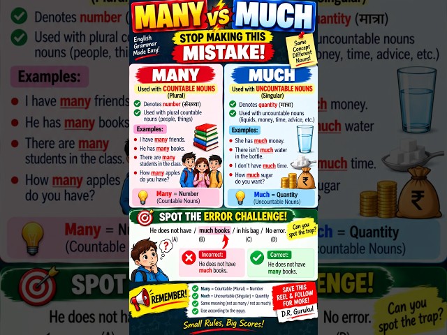 #grammar rule 120(A)/120+ MANY Vs MUCH