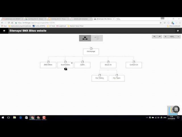 Creating a simple Website Plan