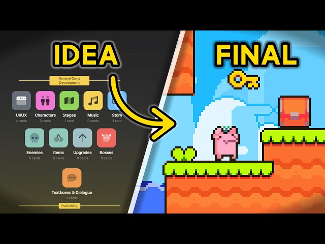 How To Plan Your Games & Keep Yourself Focused