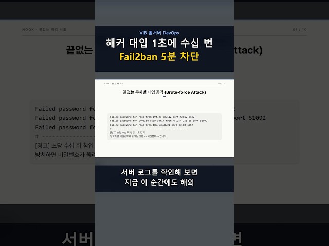 Automatically Block Hacker IPs in 5 Minutes — Fail2ban Setup and Whitelisting #Shorts