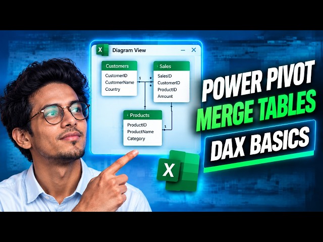 Power Pivot Basics: Merge Excel Tables & Write Better DAX
