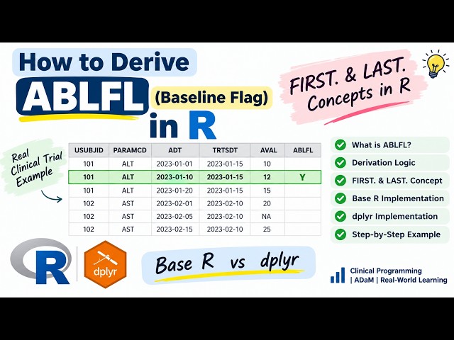 Deriving ABLFL (Baseline Flag) in R | Understanding FIRST. & LAST. Concepts | Clinical Programming
