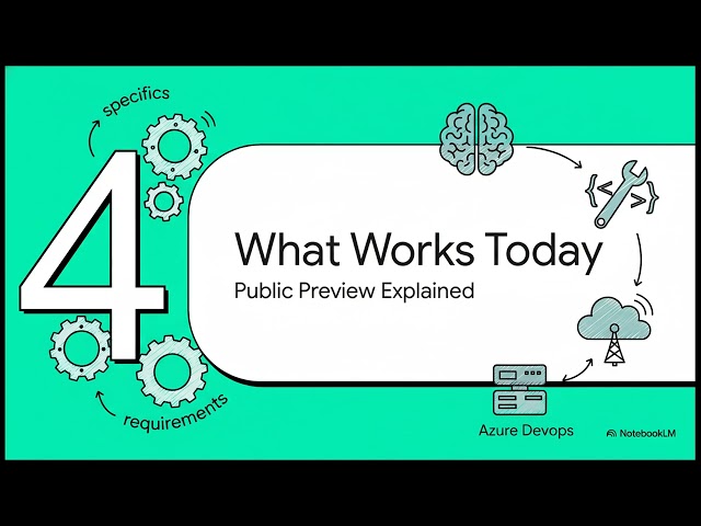 Azure DevOps Remote MCP Server