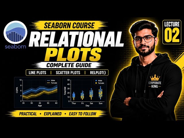 Lecture 2: Relational Plots in Seaborn | Line Plot, Scatter Plot & relplot()